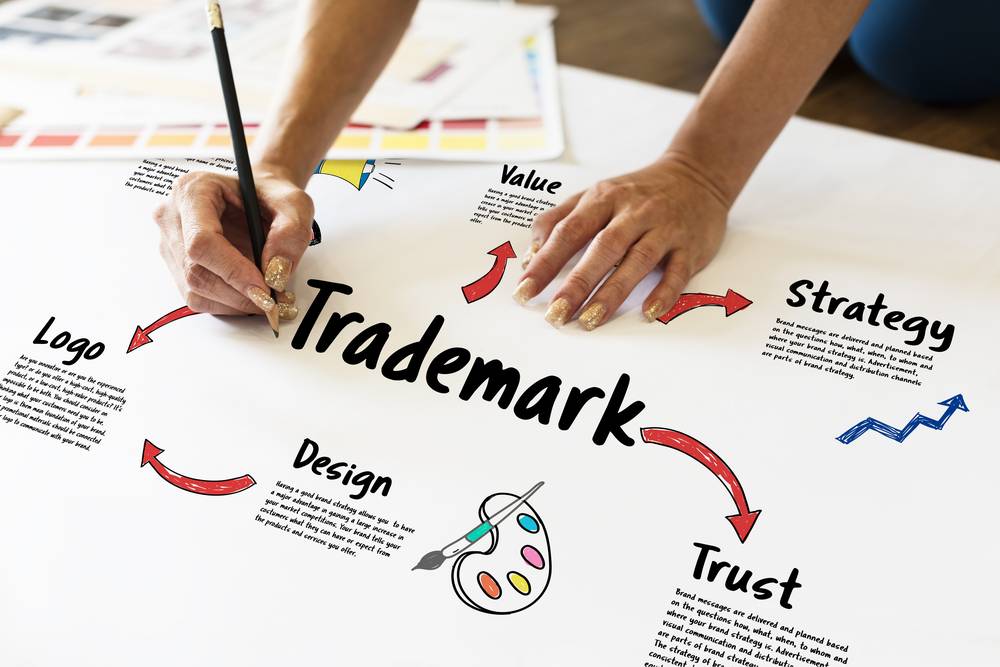 Trademark Registration Consultant In Jalandhar - NET DIGITAL SERVICES